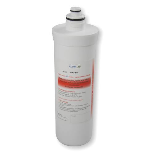 AX2-EF Replacement Filter, suits some ZIP models — Barista Warehouse